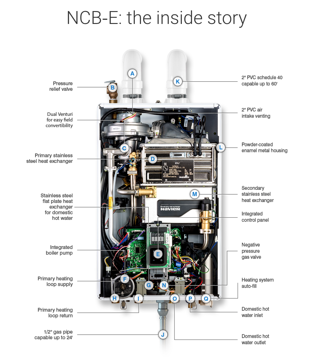 Navien Nhb150 Installation Manual
